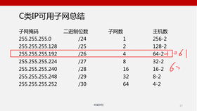 計(jì)算機(jī)職業(yè)路徑選擇 開發(fā)、運(yùn)維、產(chǎn)品經(jīng)理還是設(shè)計(jì)？